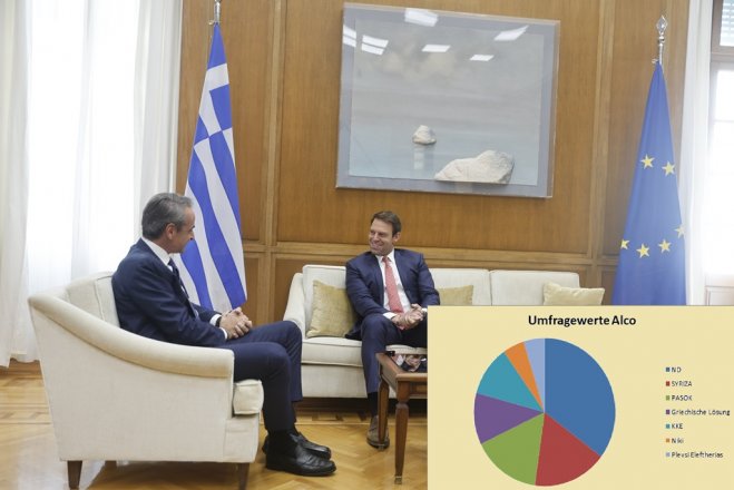 Unser Foto (© Eurokinissi) zeigt den ND-Vorsitzenden und Ministerpräsidenten Kyriakos Mitsotakis (l.) während eines Treffens mit dem SYRIZA-Vorsitzenden Stefanos Kasselakis. – Einschub der Statistik unten rechts: © Griechenland Zeitung / Elisa Hübel.