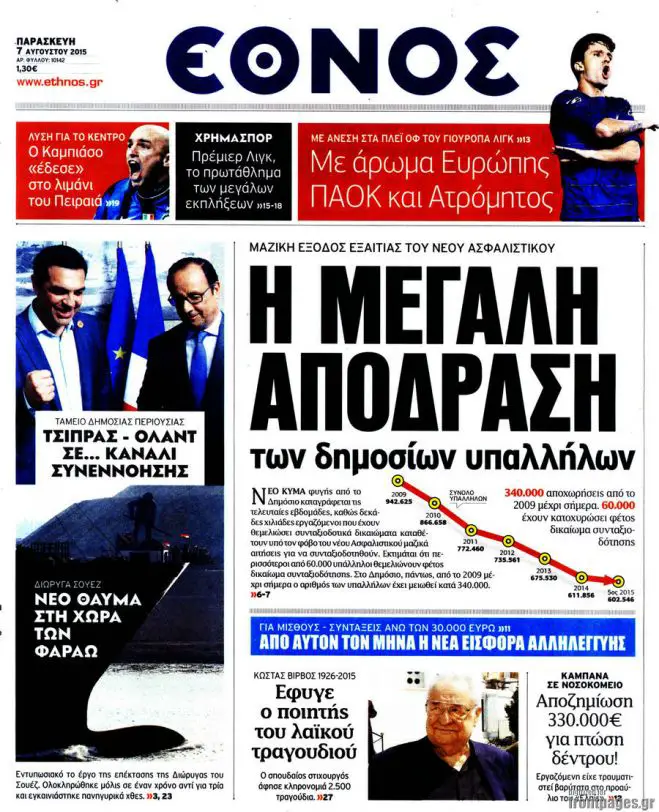 TITELBLÄTTER DER GRIECHISCHEN PRESSE